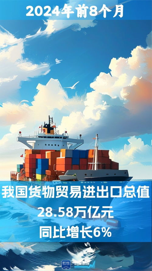 我國外貿繼續保持增長，自營與代理貨物及技術進出口齊頭并進